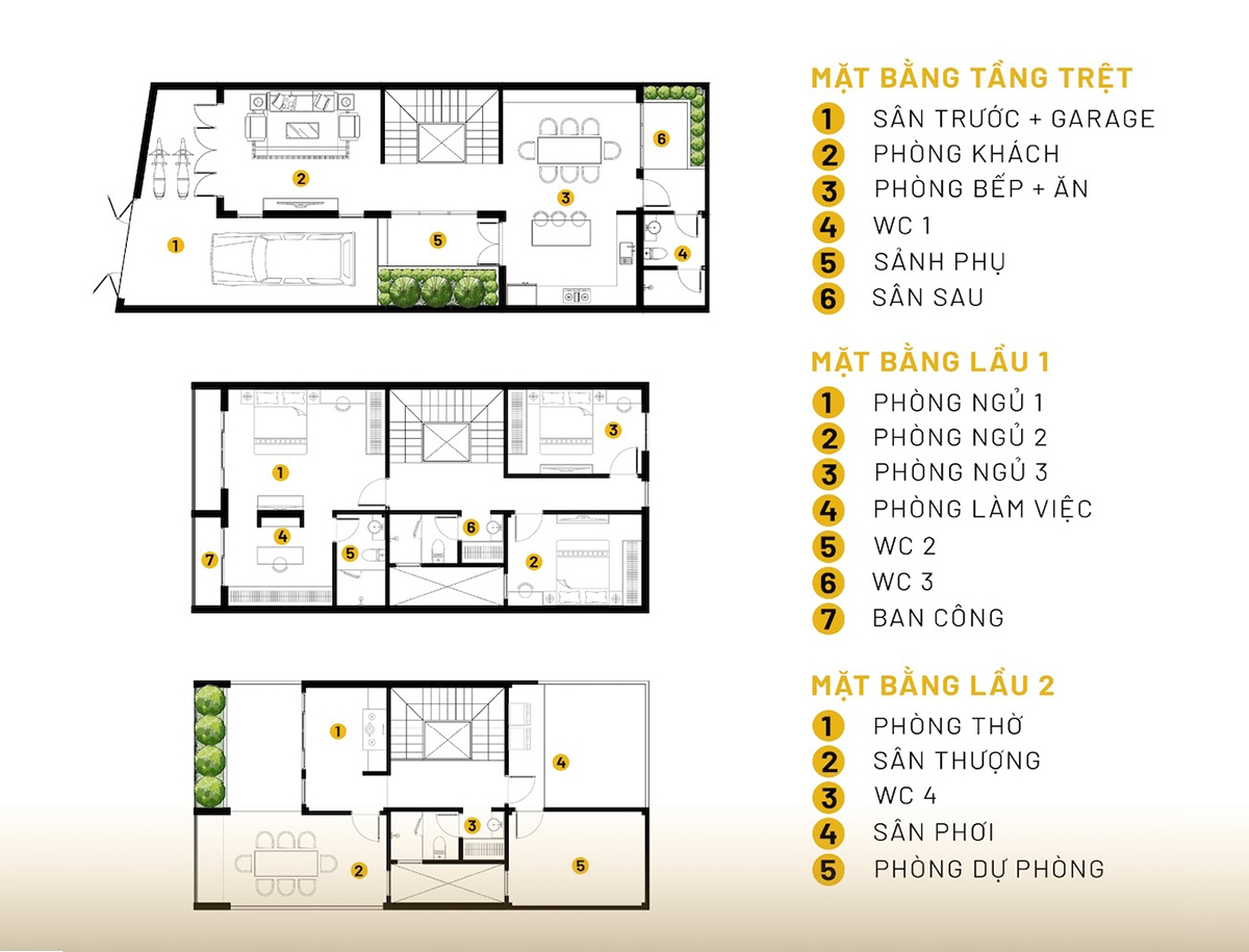 Xác định quy mô xây dựng hợp dựa trên số vốn đầu tư của gia chủ. Xác định quy mô xây dựng hợp dựa trên số vốn đầu tư của gia chủ.