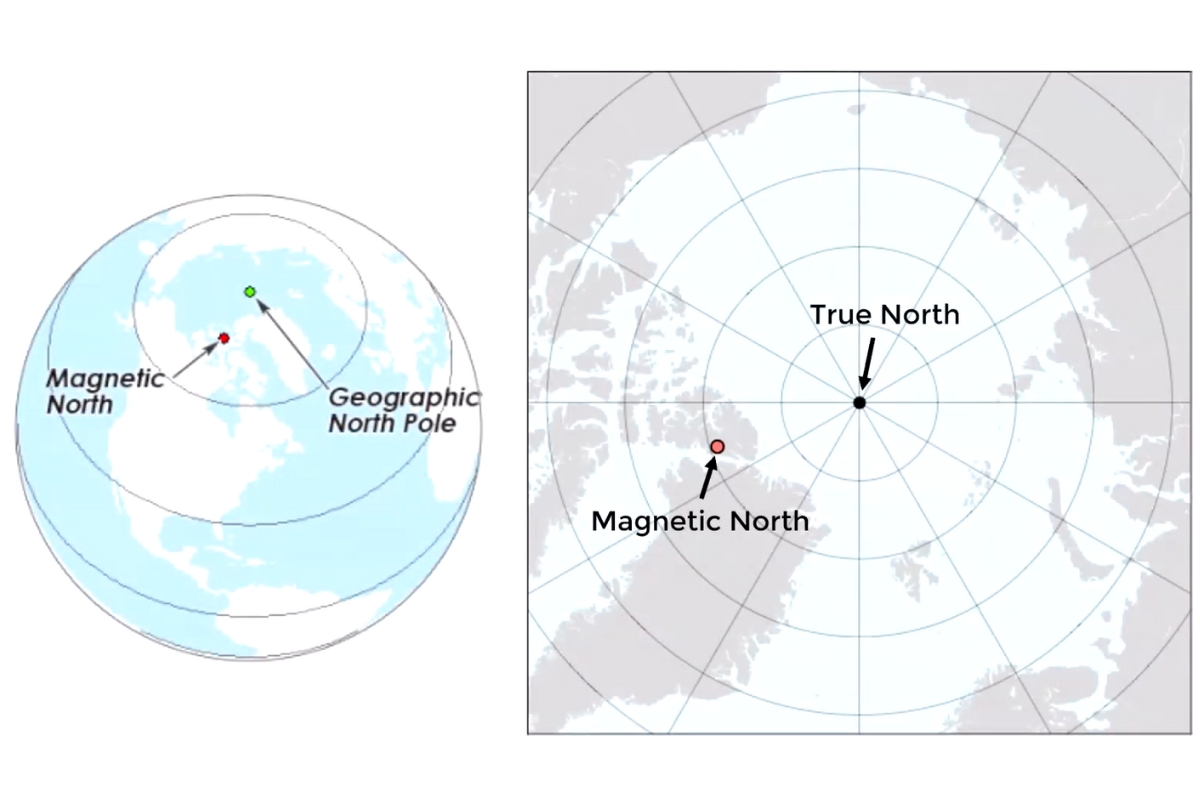 Theo MapScaping, Bắc thực l&agrave; một điểm cố định, Bắc từ thay đổi t&ugrave;y theo vị tr&iacute; địa l&yacute; v&agrave; sự thay đổi theo thời gian, sự kh&aacute;c biệt n&agrave;y được gọi l&agrave; Biến Thi&ecirc;n Từ hoặc Độ Từ Thi&ecirc;n (Ảnh: Sưu tầm)