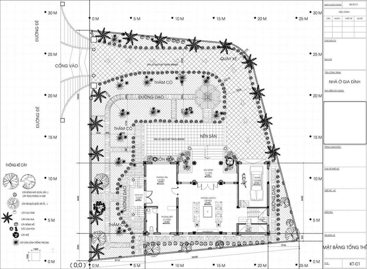 Bản vẽ mặt bằng tổng thể