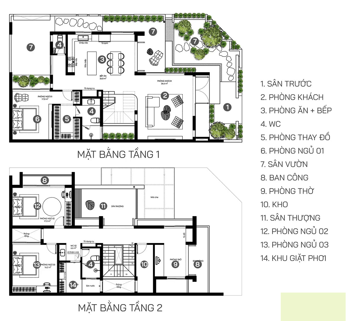 Mặt bằng công năng biệt thự 2 tầng 300m2 mái Nhật