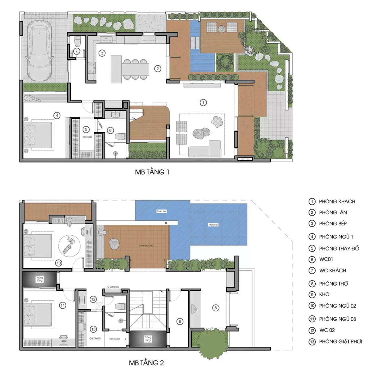 Mặt bằng công năng biệt thự 2 tầng 300m2 phong cách hiện đại