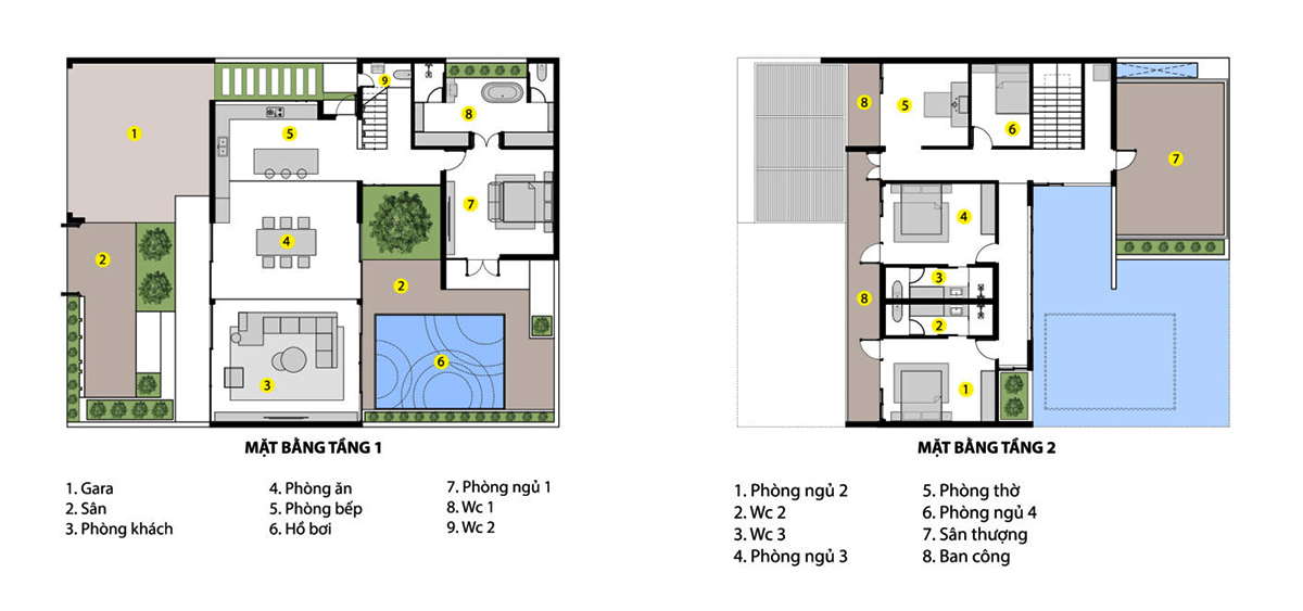 Mặt bằng công năng biệt thự 2 tầng 300m2 phong cách Minimalist